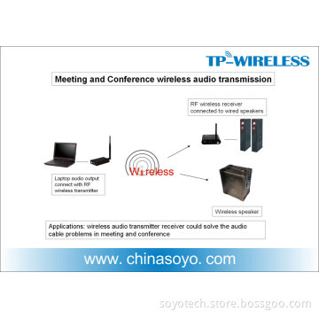Multi-Channel Transmitter and Receiver System for Stages, Squares, Events, Classrooms